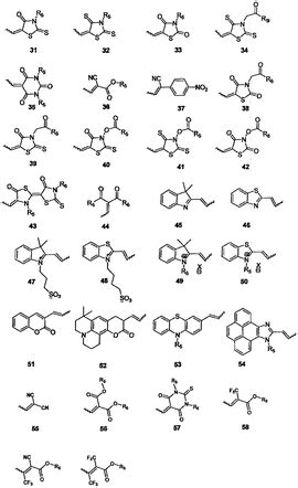 衍生物意思|衍生物的解释